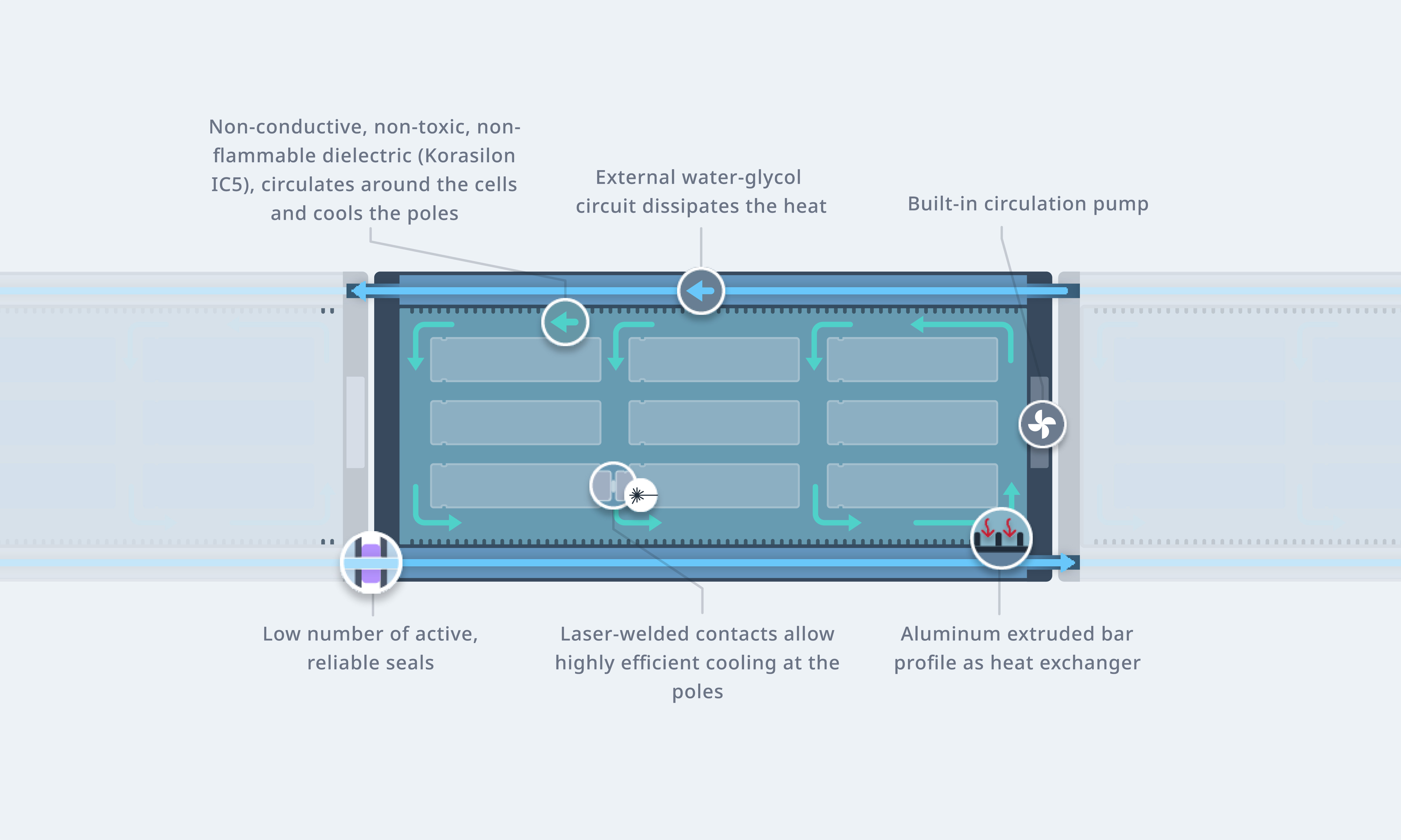 kühlung whitemark.png